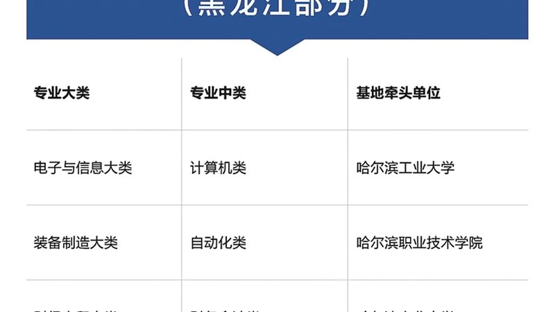 小标题：分期付款的优势